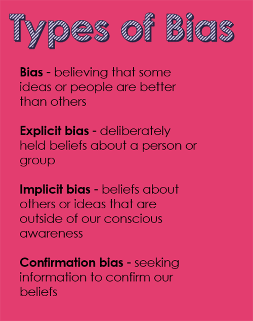 Confirmation Bias & Information Literacy: Resources for ...