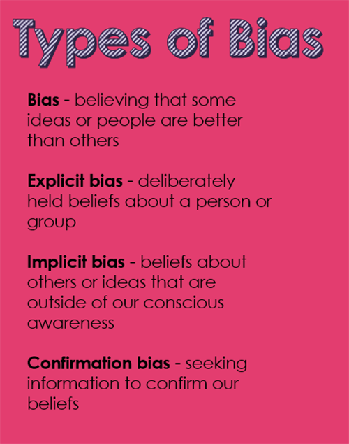 Confirmation Bias & Information Literacy: Resources for Young People ...