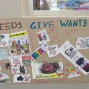Photograph of a final Needs, Give, Wants project