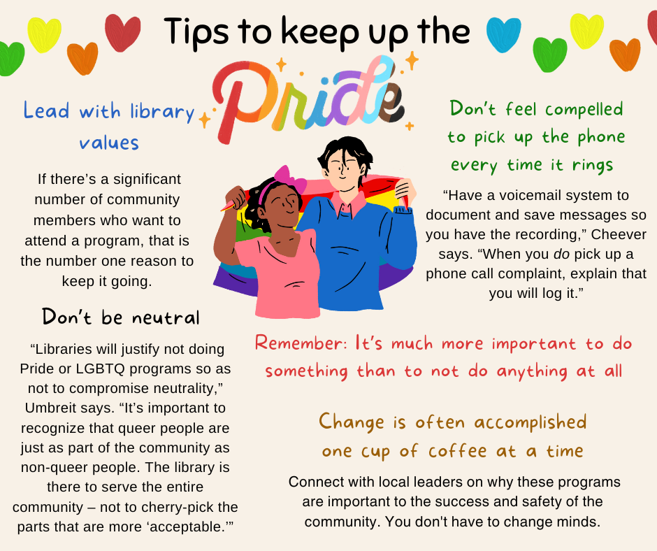 Tips to Keep up the Pride: 1. Don’t feel compelled to pick up the phone every time it rings  “Have a voicemail system to document and save messages so you have the recording,” Cheever says. “When you do pick up a phone call complaint, explain that you will log it.” 2.      Lead with library values If there’s a significant number of community members who want to attend a program, that is the number one reason to keep it going. 3. Change is often accomplished one cup of coffee at a time Connect with local leaders on why these programs are important to the success and safety of the community. You don't have to change minds. 4.      Don’t be neutral “Libraries will justify not doing Pride or LGBTQ programs so as not to compromise neutrality,” Umbreit says. “It’s important to recognize that queer people are just as part of the community as non-queer people. The library is there to serve the entire community – not to cherry-pick the parts that are more ‘acceptable.’” 5.      Remember: It’s much more important to do something than to not do anything at all